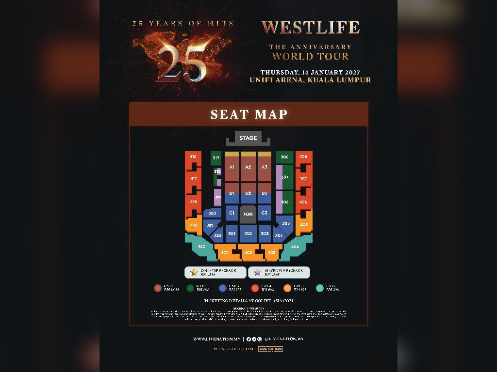 Westlife Is Coming Back To KL — 14 January 2027